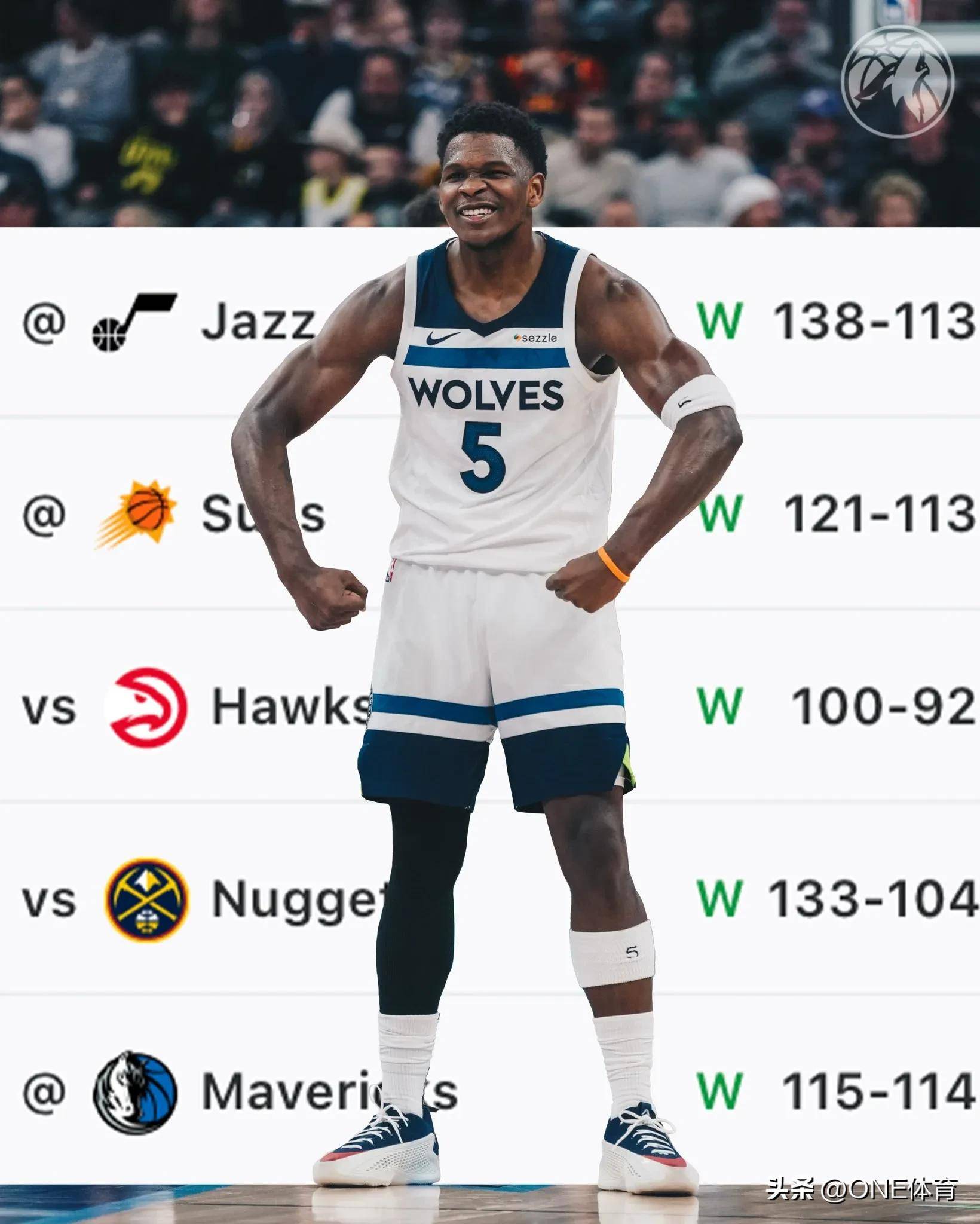 乐竞-转会期NBA常规赛焦点战，华盛顿奇才战术微调，底气十足，数据趋势出现新变化的简单介绍